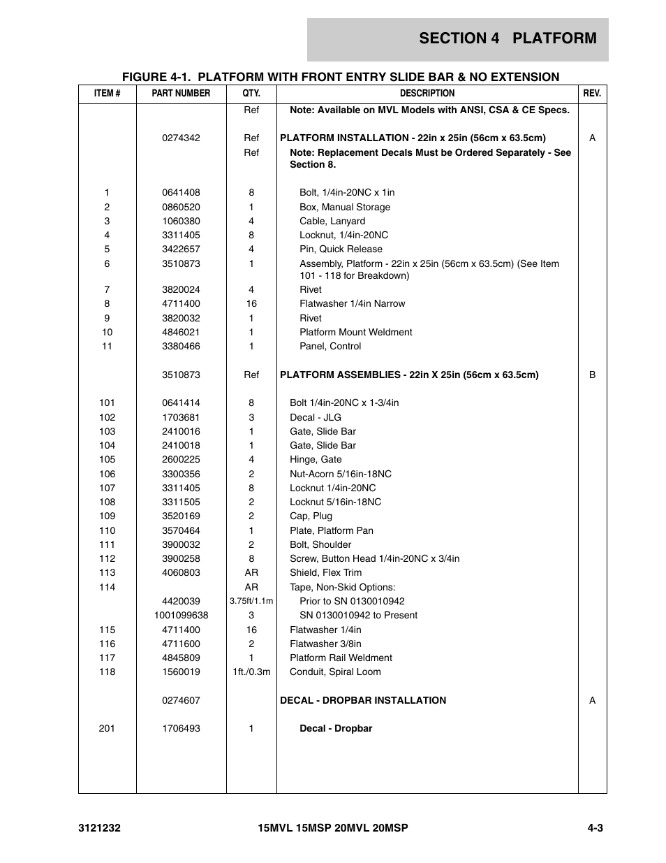 JLG 15/20MSP Parts Manual User Manual | Page 61 / 140