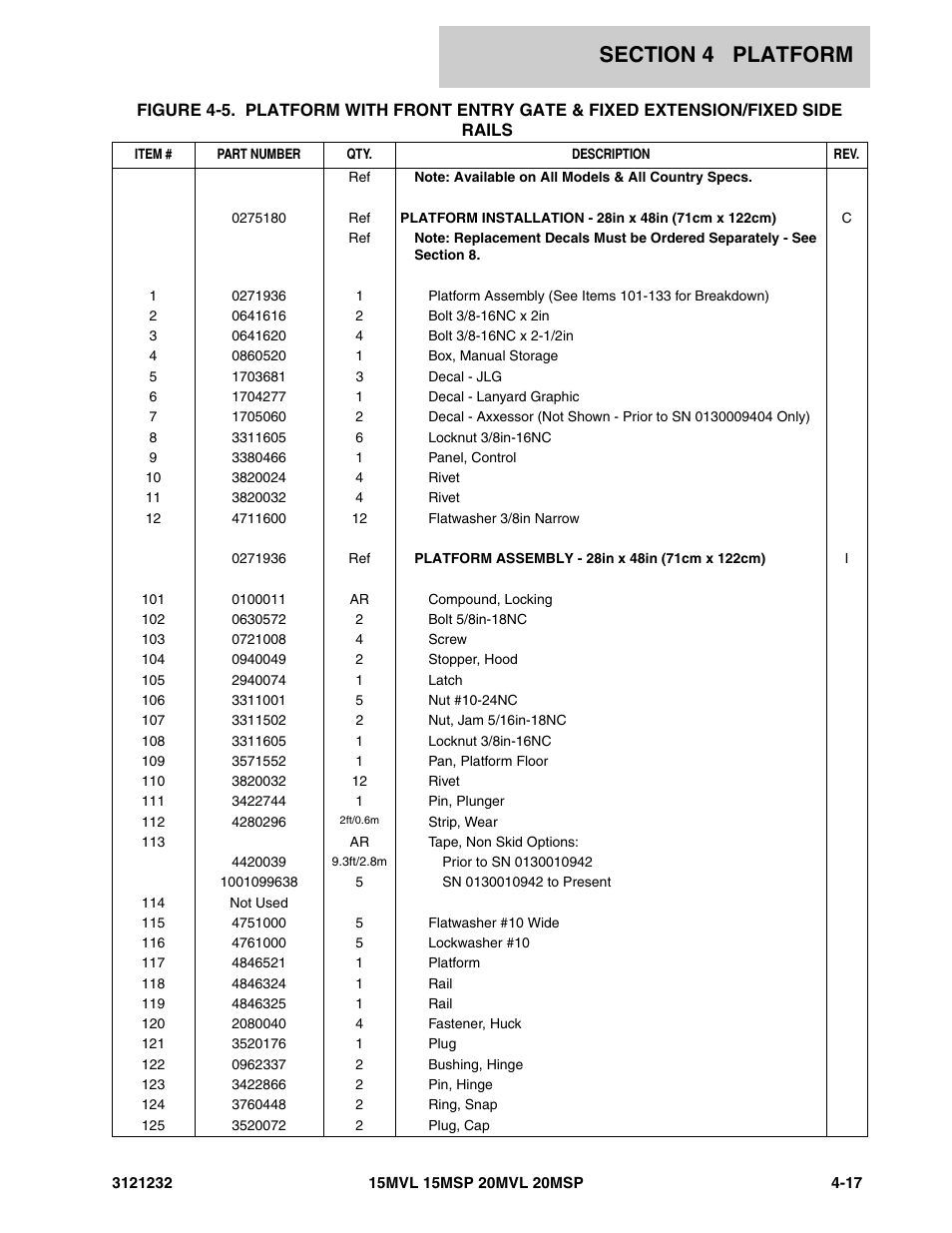 JLG 15/20MSP Parts Manual User Manual | Page 75 / 140
