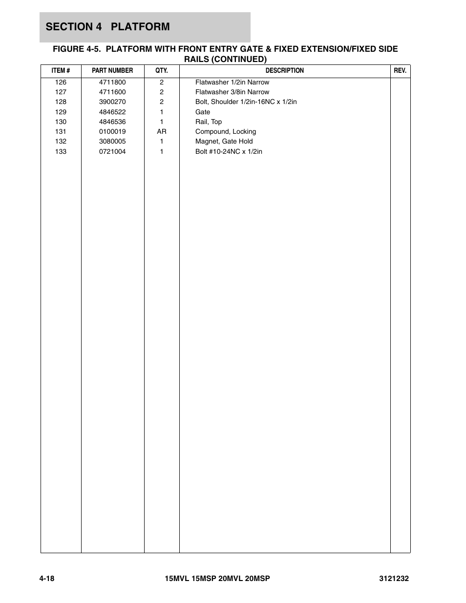 JLG 15/20MSP Parts Manual User Manual | Page 76 / 140