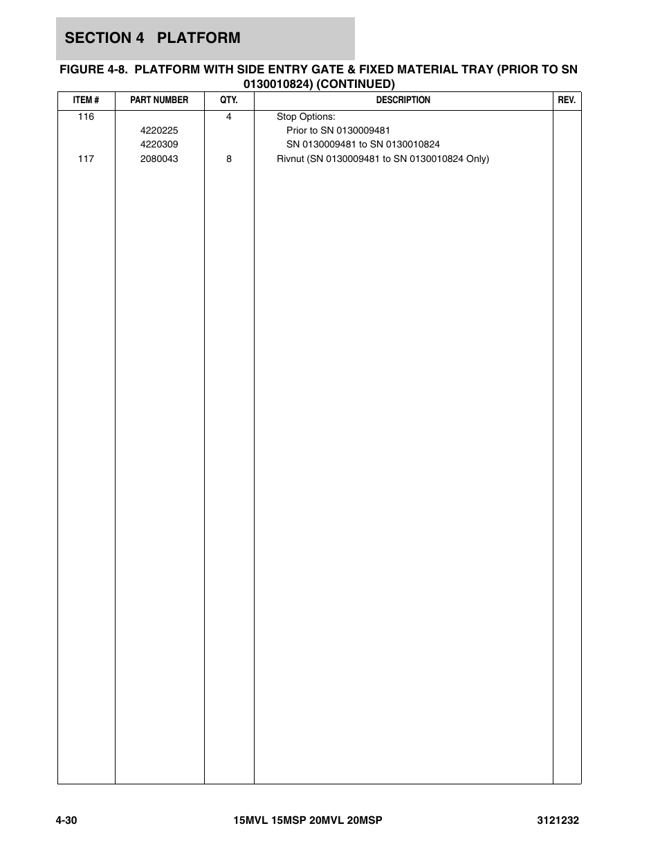JLG 15/20MSP Parts Manual User Manual | Page 88 / 140