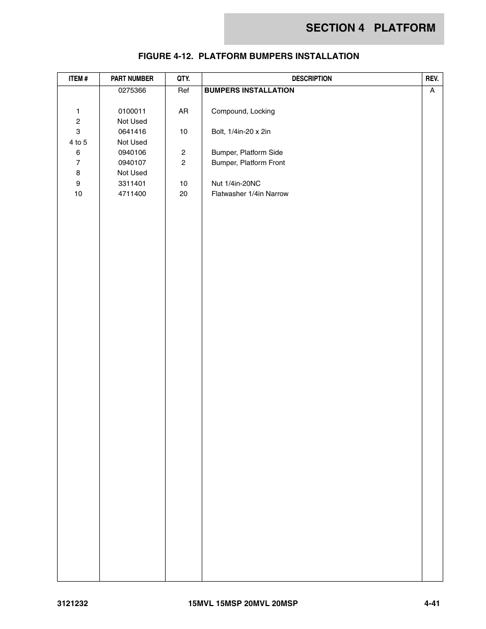 JLG 15/20MSP Parts Manual User Manual | Page 99 / 140