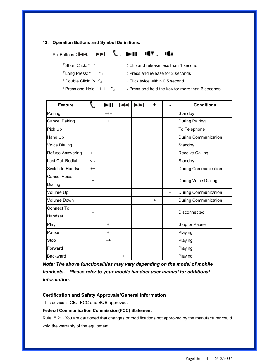 Advantek Networks ABT-SPK-A8 User Manual | Page 13 / 14