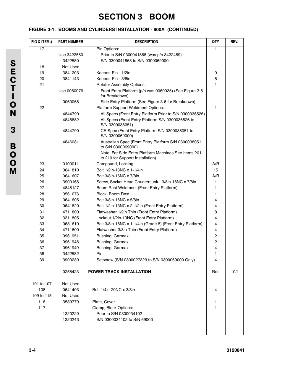 JLG 600A_AJ Parts Manual User Manual | Page 114 / 312