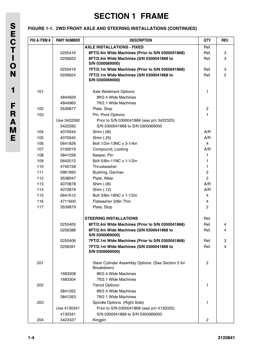 JLG 600A_AJ Parts Manual User Manual | Page 12 / 312