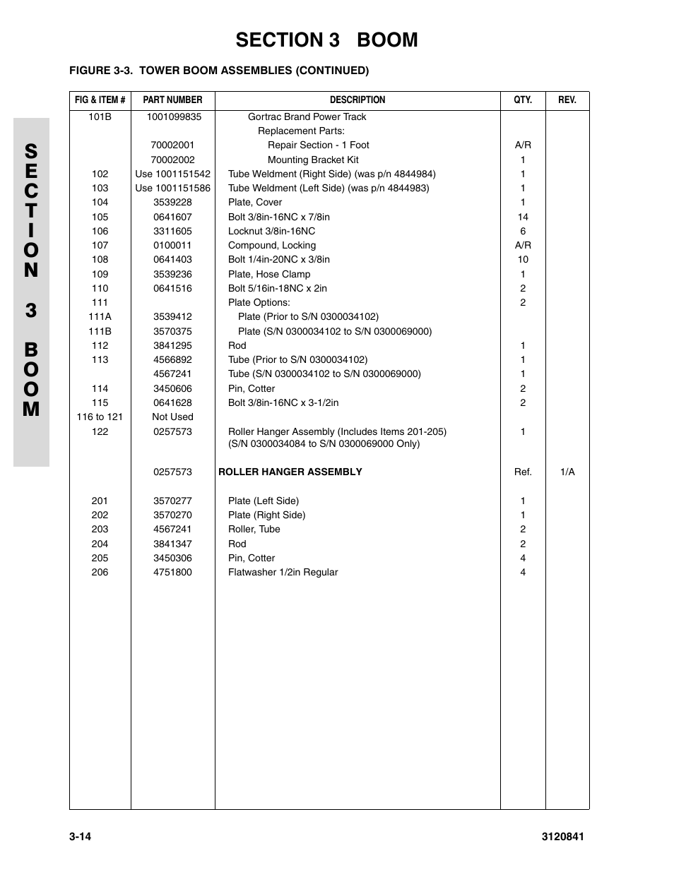 JLG 600A_AJ Parts Manual User Manual | Page 124 / 312