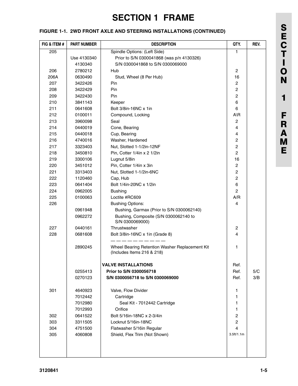 JLG 600A_AJ Parts Manual User Manual | Page 13 / 312