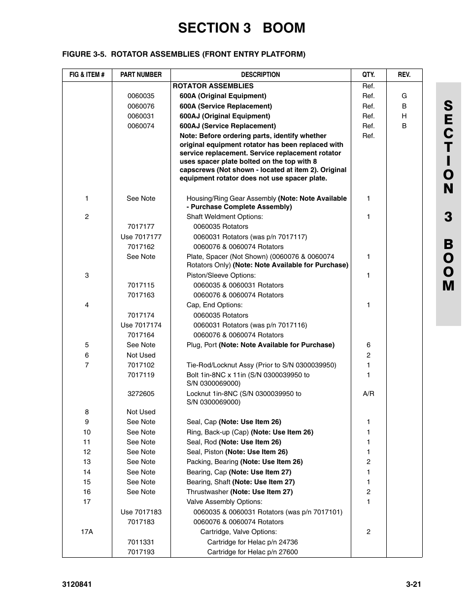 JLG 600A_AJ Parts Manual User Manual | Page 131 / 312