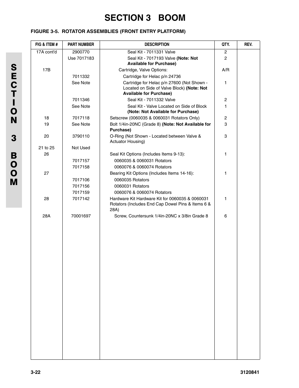 JLG 600A_AJ Parts Manual User Manual | Page 132 / 312