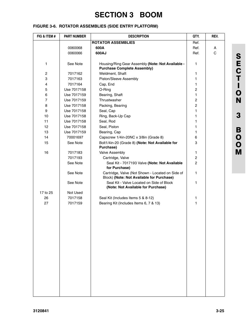 JLG 600A_AJ Parts Manual User Manual | Page 135 / 312