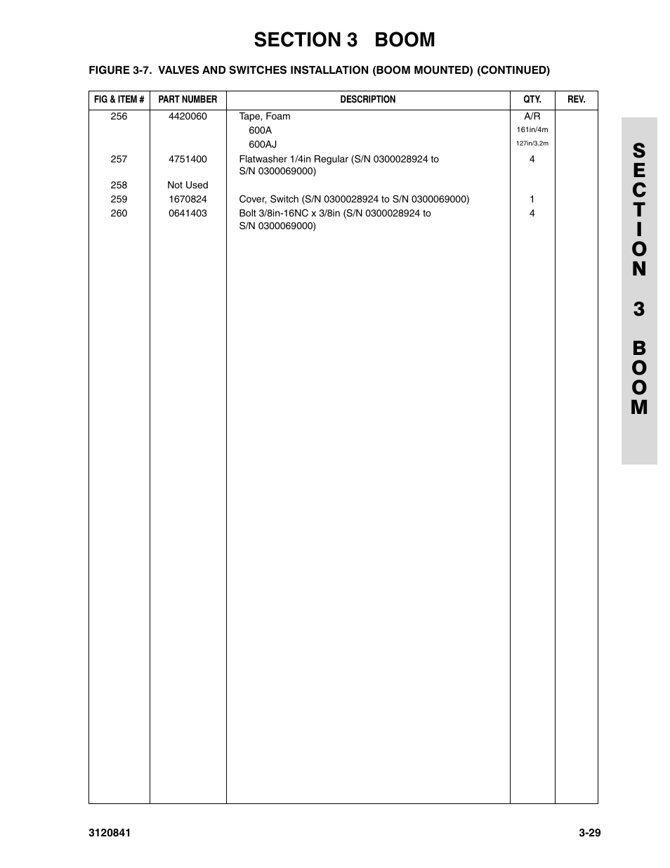 JLG 600A_AJ Parts Manual User Manual | Page 139 / 312