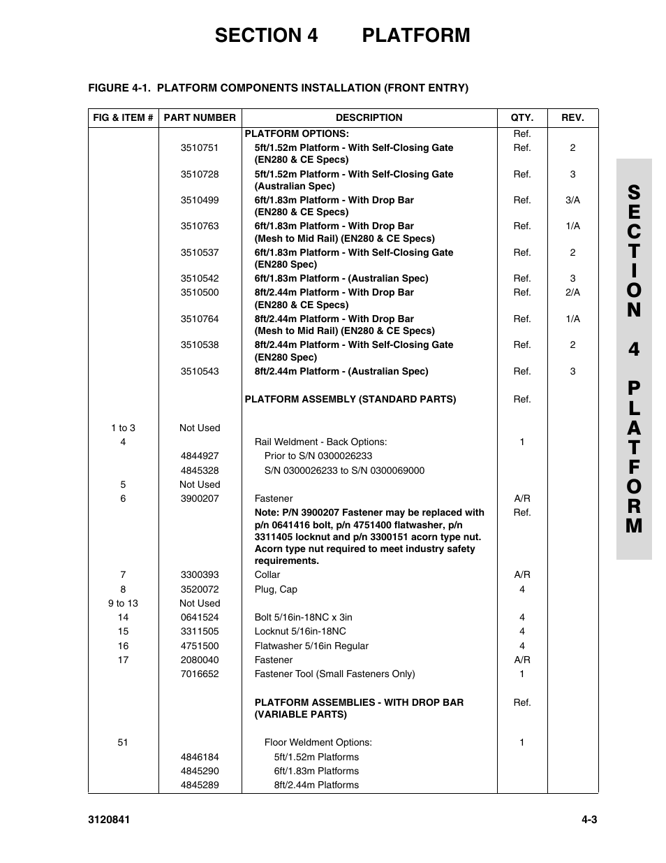 JLG 600A_AJ Parts Manual User Manual | Page 145 / 312