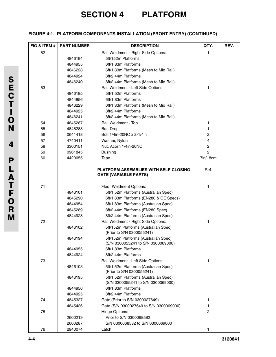 JLG 600A_AJ Parts Manual User Manual | Page 146 / 312