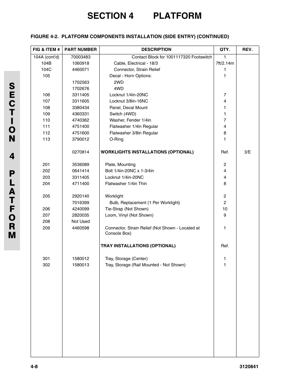 JLG 600A_AJ Parts Manual User Manual | Page 150 / 312