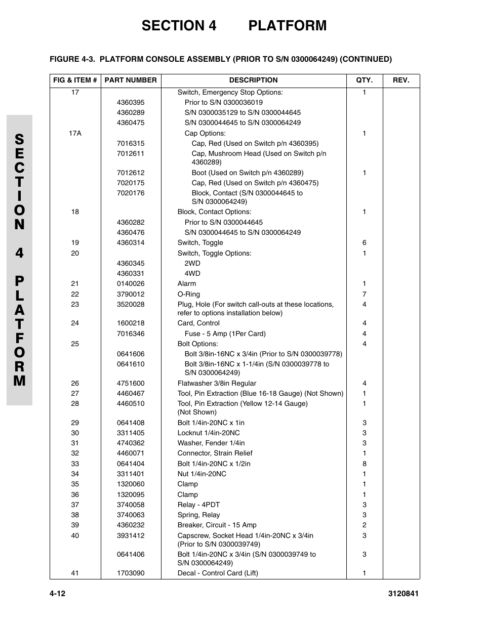 JLG 600A_AJ Parts Manual User Manual | Page 154 / 312