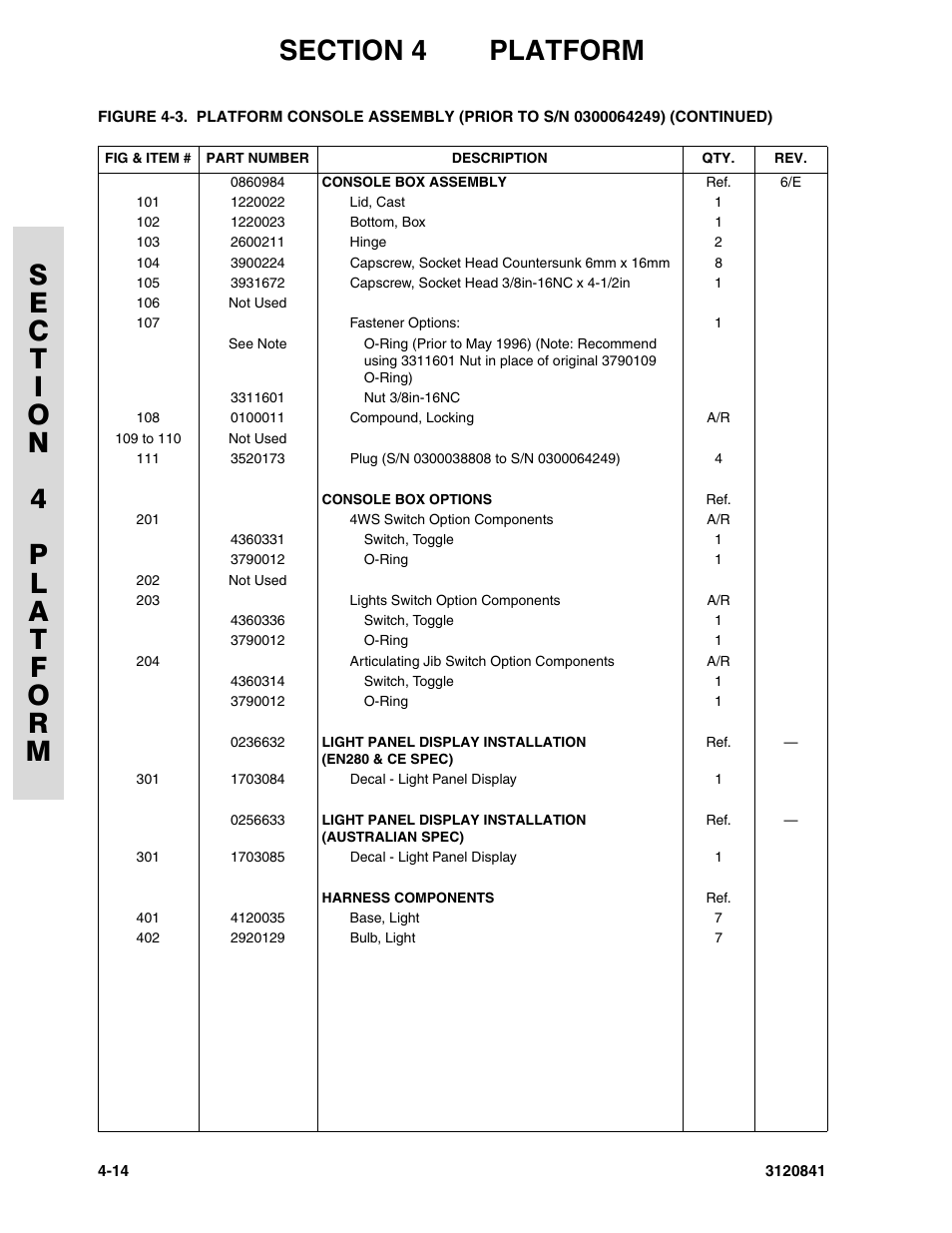 JLG 600A_AJ Parts Manual User Manual | Page 156 / 312