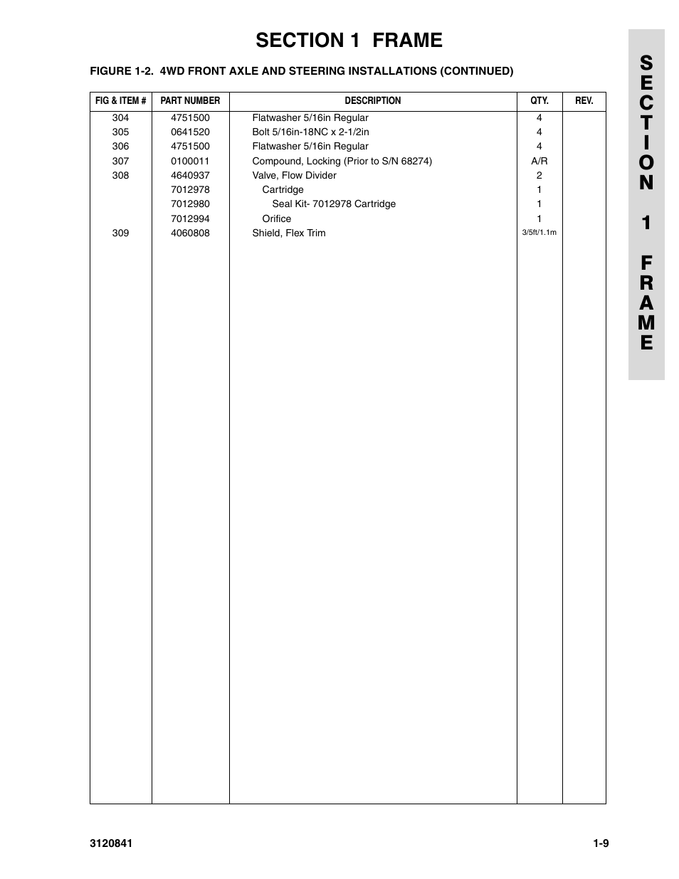 JLG 600A_AJ Parts Manual User Manual | Page 17 / 312