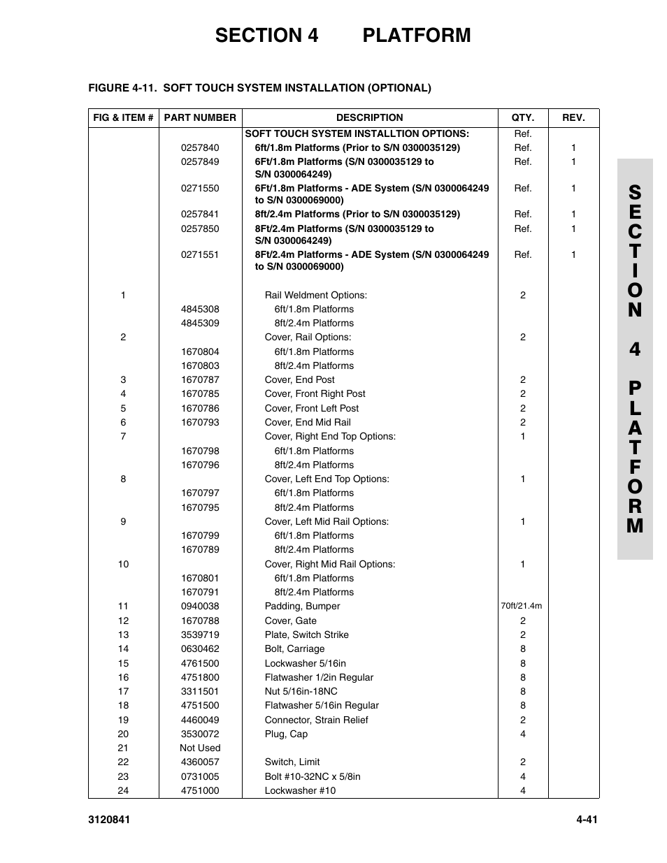 JLG 600A_AJ Parts Manual User Manual | Page 183 / 312