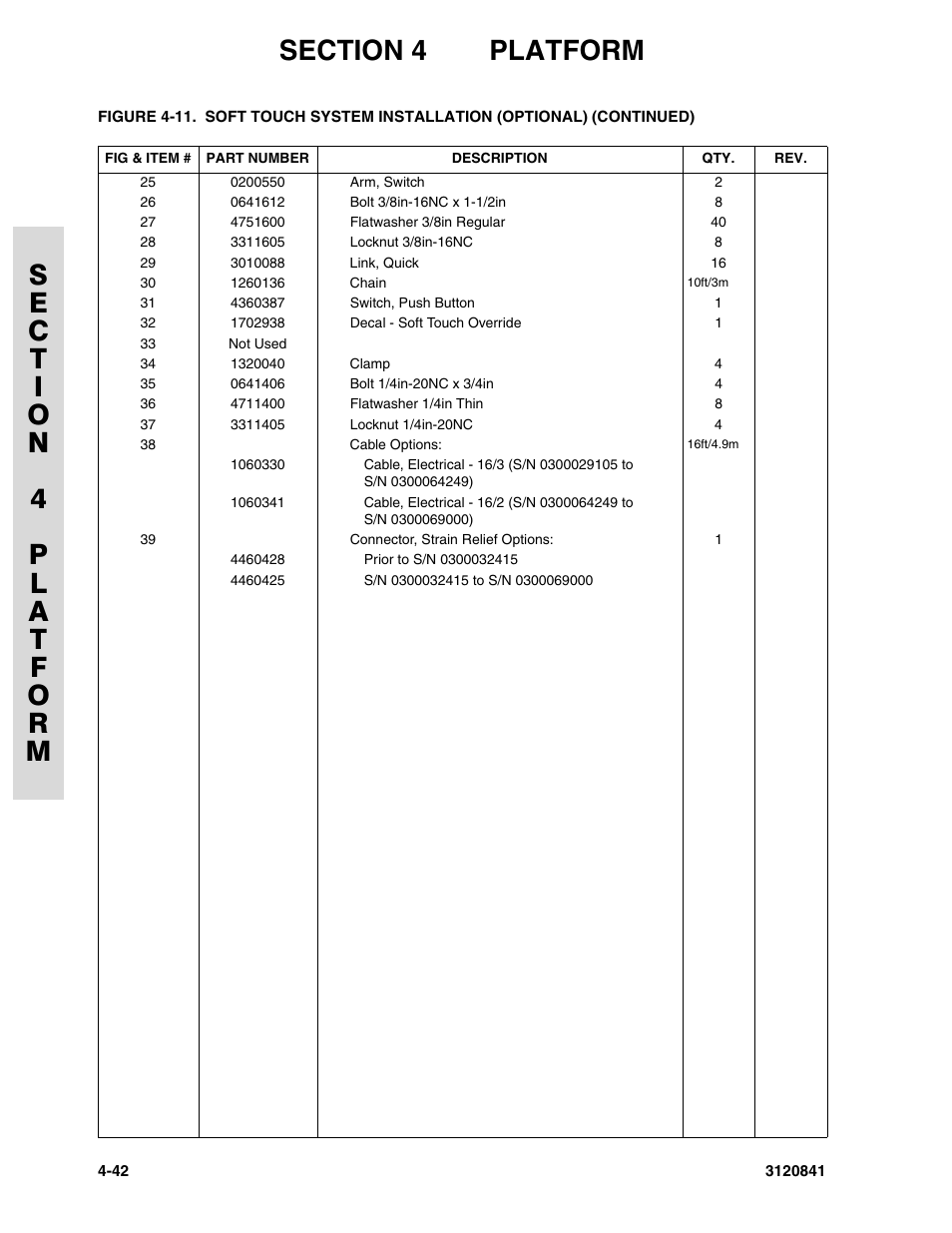 JLG 600A_AJ Parts Manual User Manual | Page 184 / 312