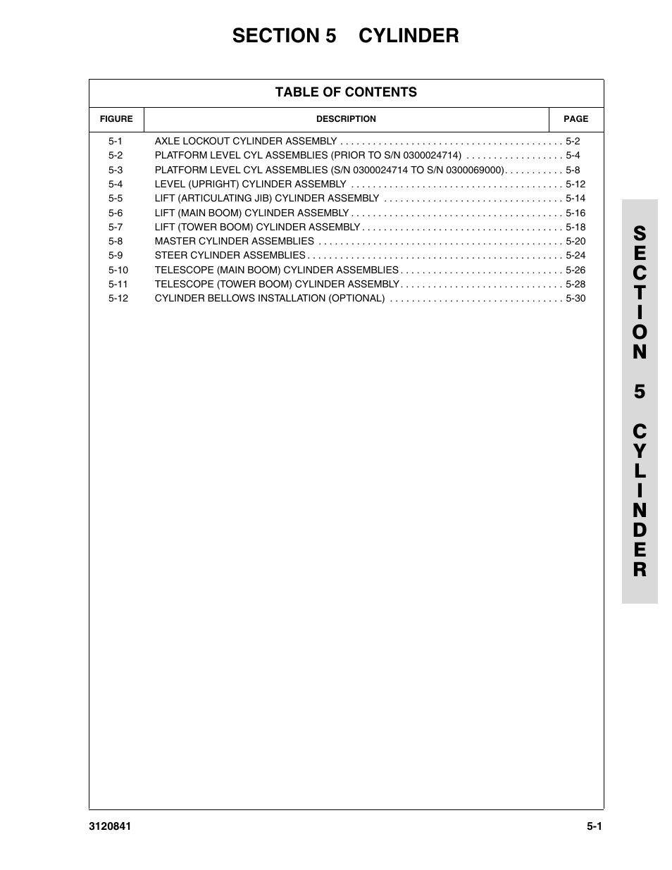 Section 5 cylinder, Section 5 - cylinder -1 | JLG 600A_AJ Parts Manual User Manual | Page 189 / 312