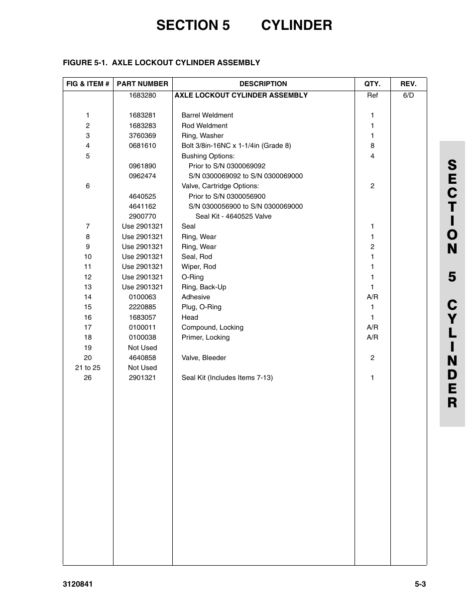 JLG 600A_AJ Parts Manual User Manual | Page 191 / 312