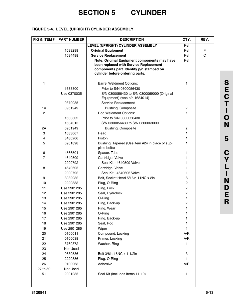JLG 600A_AJ Parts Manual User Manual | Page 201 / 312