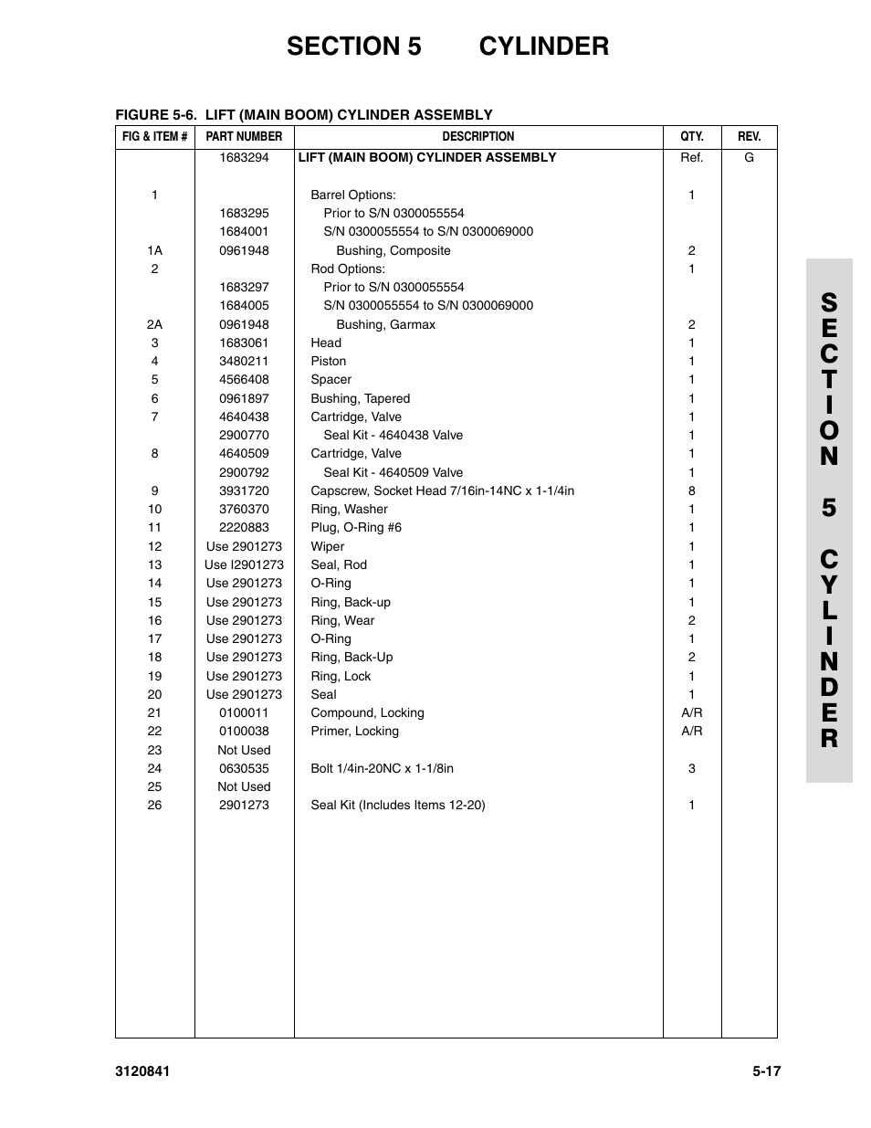 JLG 600A_AJ Parts Manual User Manual | Page 205 / 312