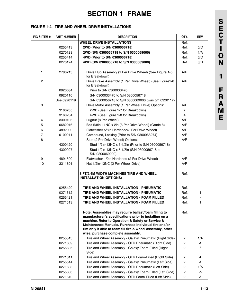 JLG 600A_AJ Parts Manual User Manual | Page 21 / 312