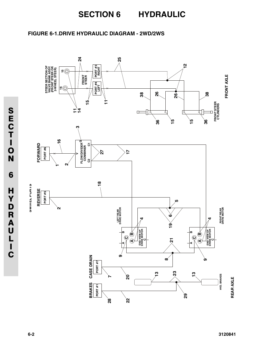 Figure 6-1. drive hydraulic diagram - 2wd/2ws, Drive hydraulic diagram - 2wd/2ws -2, Figure 6-1.drive hydraulic diagram - 2wd/2ws | JLG 600A_AJ Parts Manual User Manual | Page 222 / 312