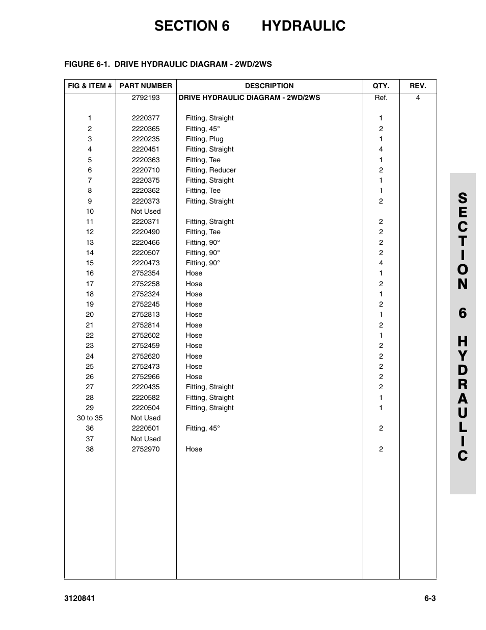 JLG 600A_AJ Parts Manual User Manual | Page 223 / 312