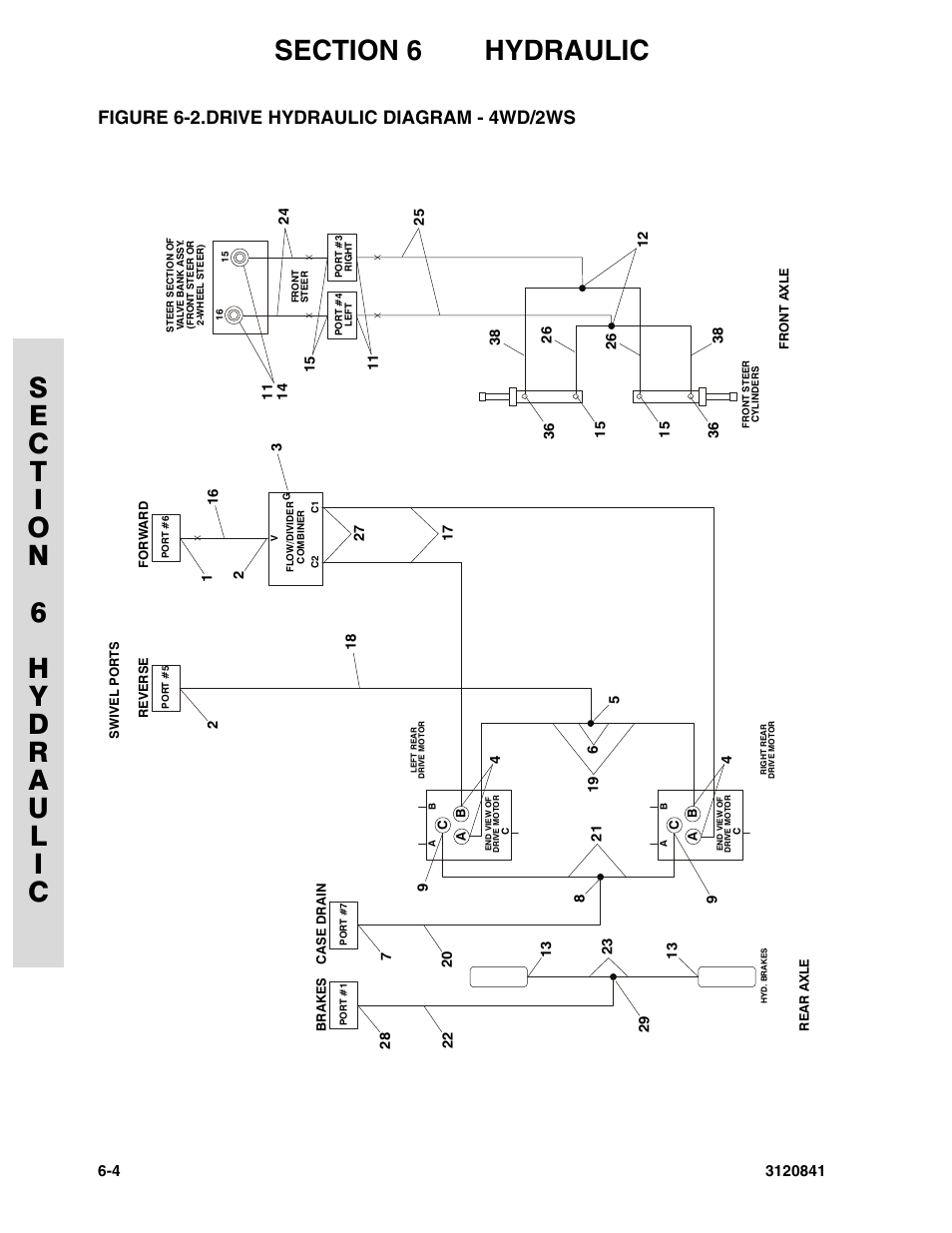 Figure 6-2. drive hydraulic diagram - 4wd/2ws, Drive hydraulic diagram - 4wd/2ws -4, Figure 6-2.drive hydraulic diagram - 4wd/2ws | JLG 600A_AJ Parts Manual User Manual | Page 224 / 312