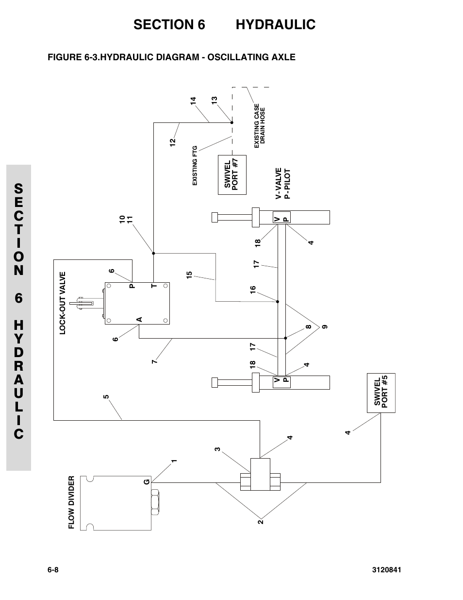 Figure 6-3. hydraulic diagram - oscillating axle, Hydraulic diagram - oscillating axle -8 | JLG 600A_AJ Parts Manual User Manual | Page 228 / 312