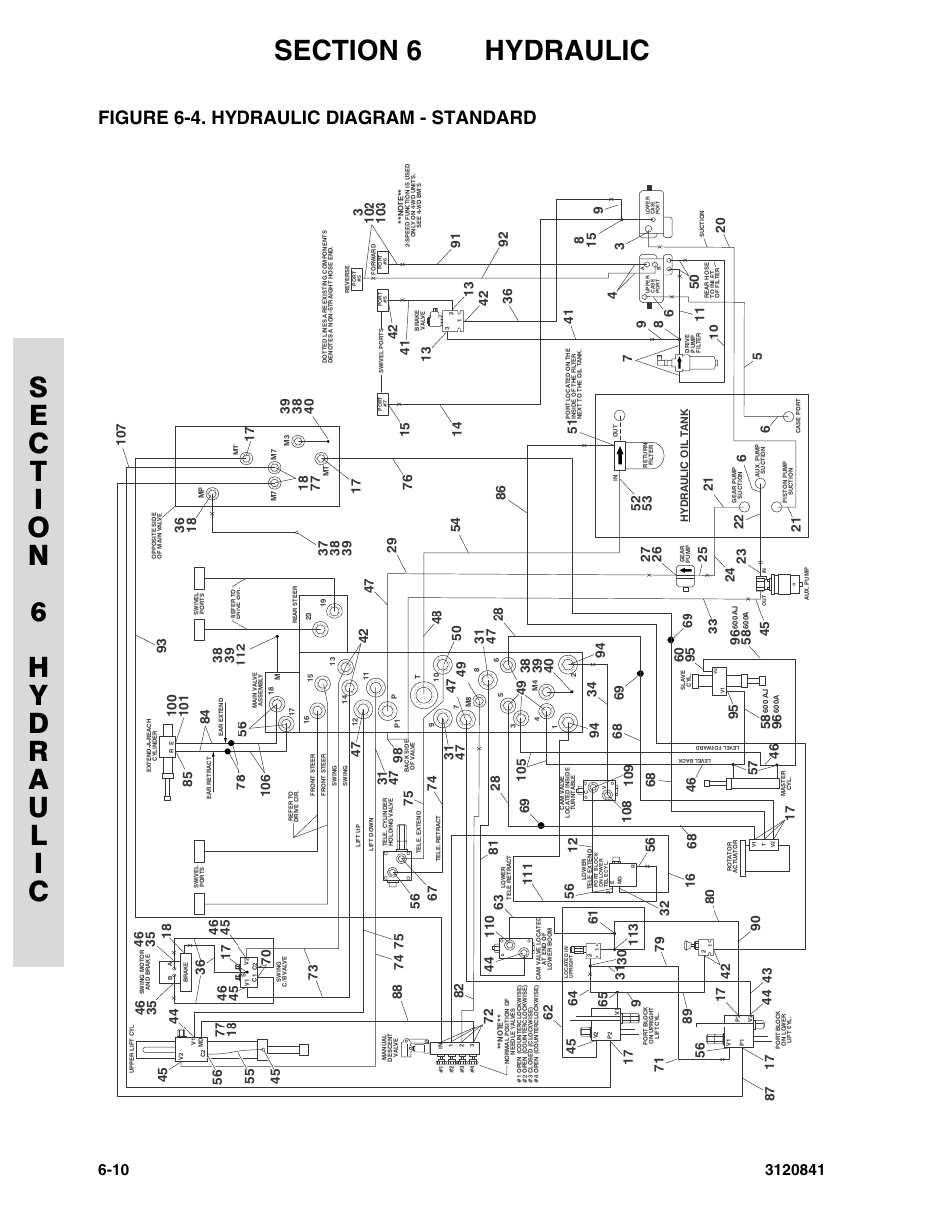 Figure 6-4. hydraulic diagram - standard, Hydraulic diagram - standard -10 | JLG 600A_AJ Parts Manual User Manual | Page 230 / 312