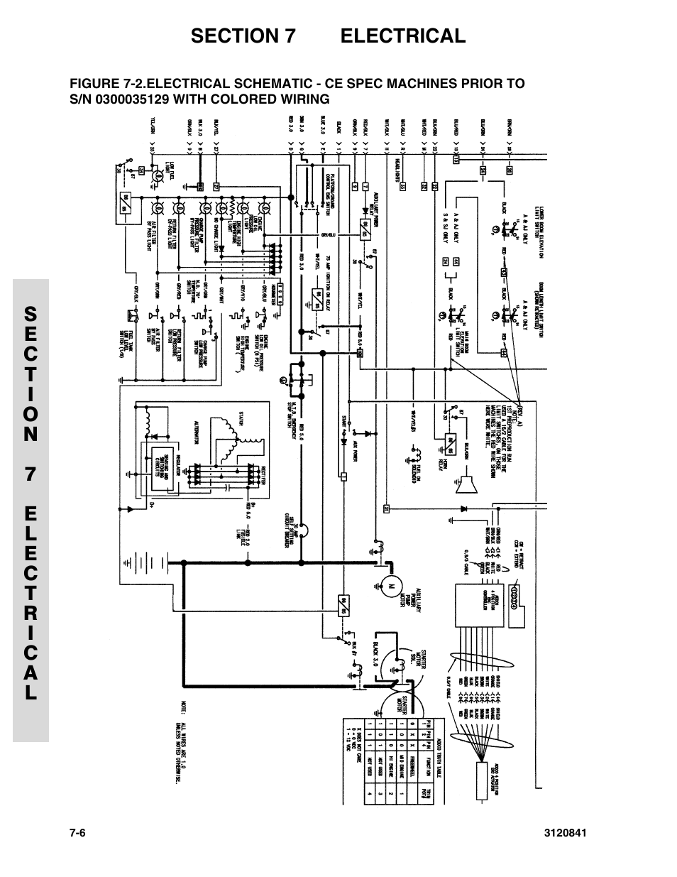 With colored wiring -6 | JLG 600A_AJ Parts Manual User Manual | Page 240 / 312