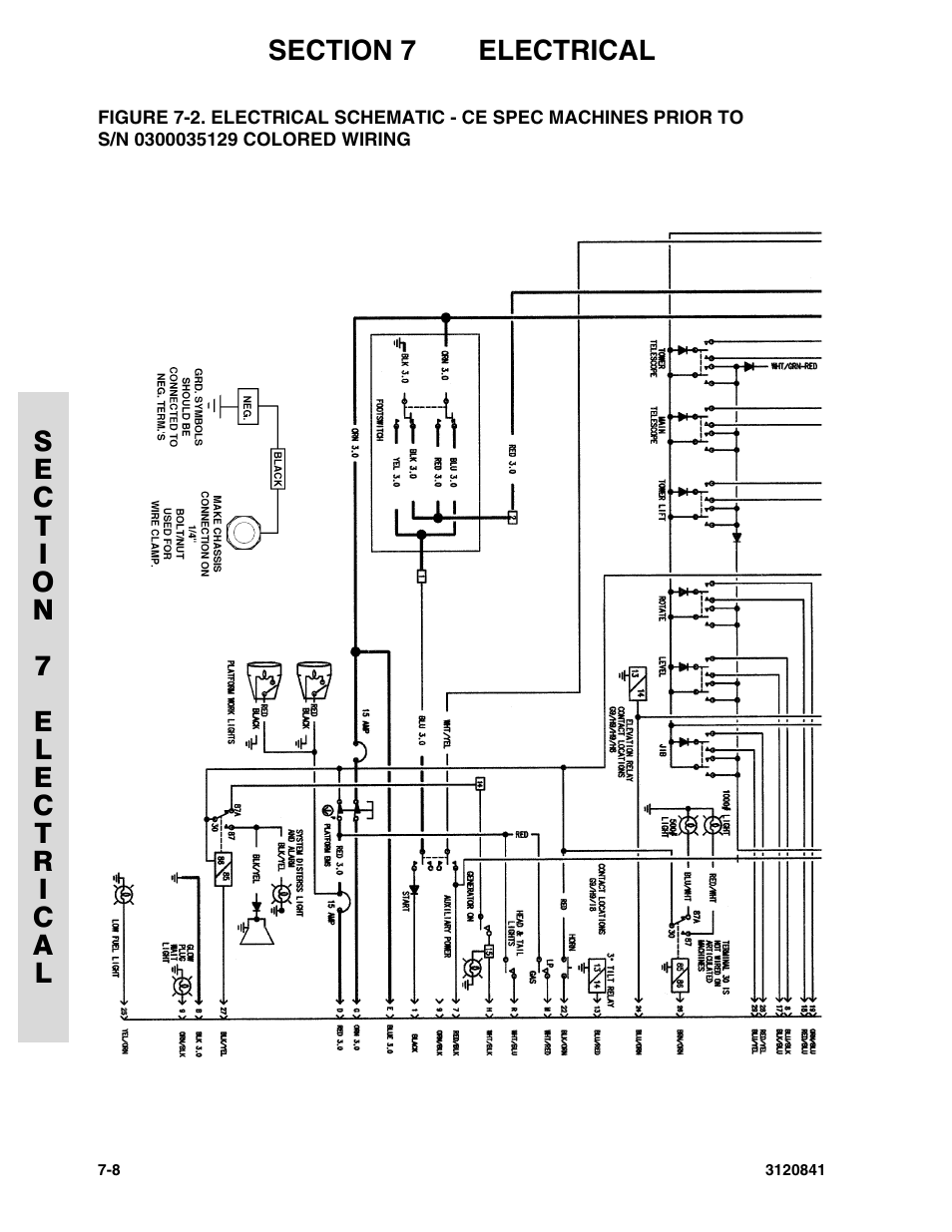 JLG 600A_AJ Parts Manual User Manual | Page 242 / 312