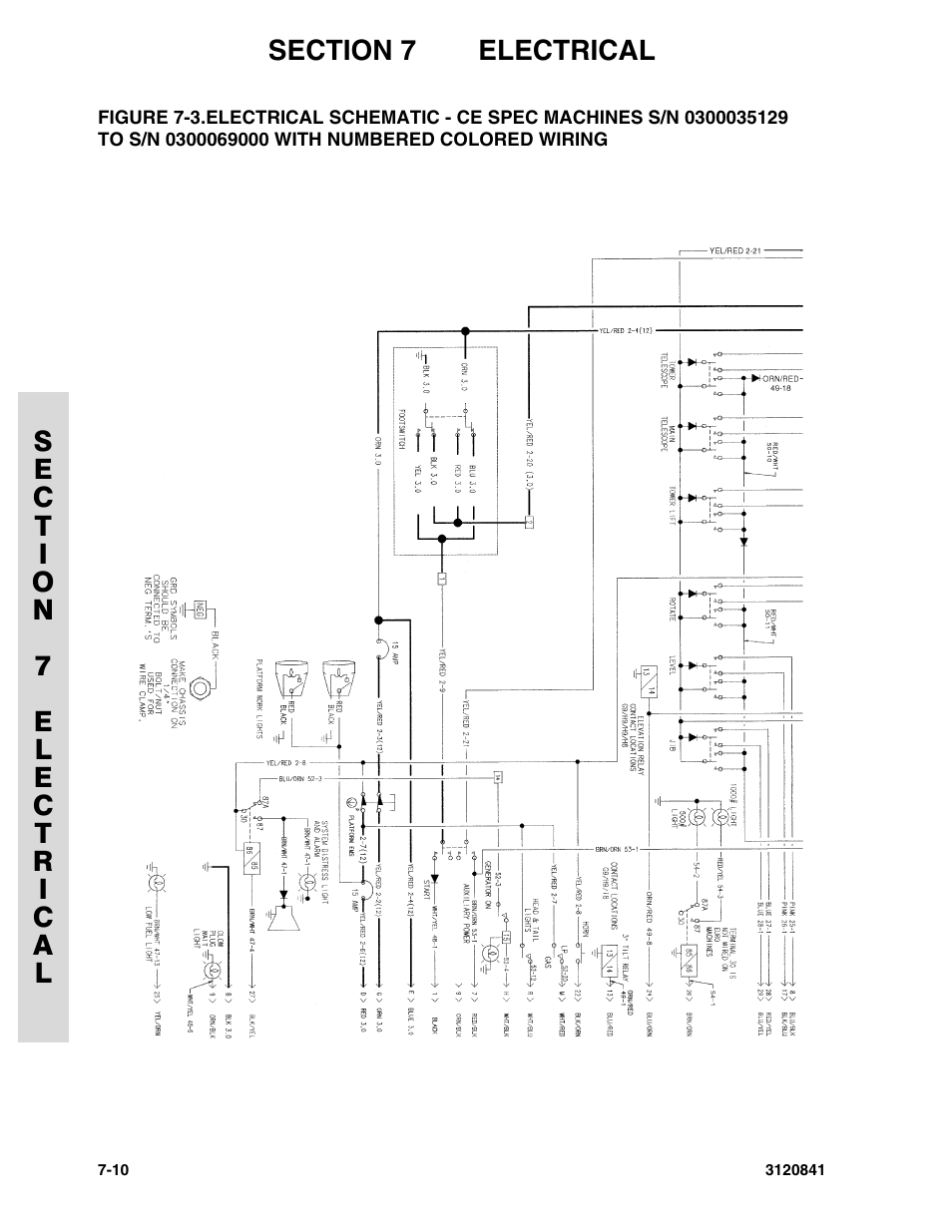 S/n 0300069000 with numbered colored wiring -10 | JLG 600A_AJ Parts Manual User Manual | Page 244 / 312