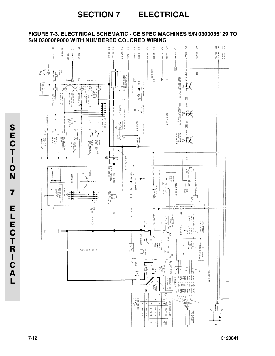 JLG 600A_AJ Parts Manual User Manual | Page 246 / 312