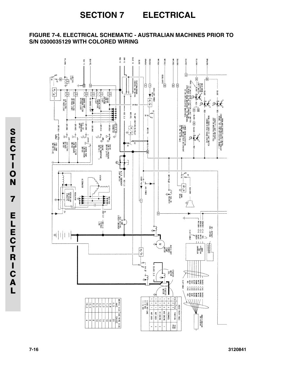 JLG 600A_AJ Parts Manual User Manual | Page 250 / 312