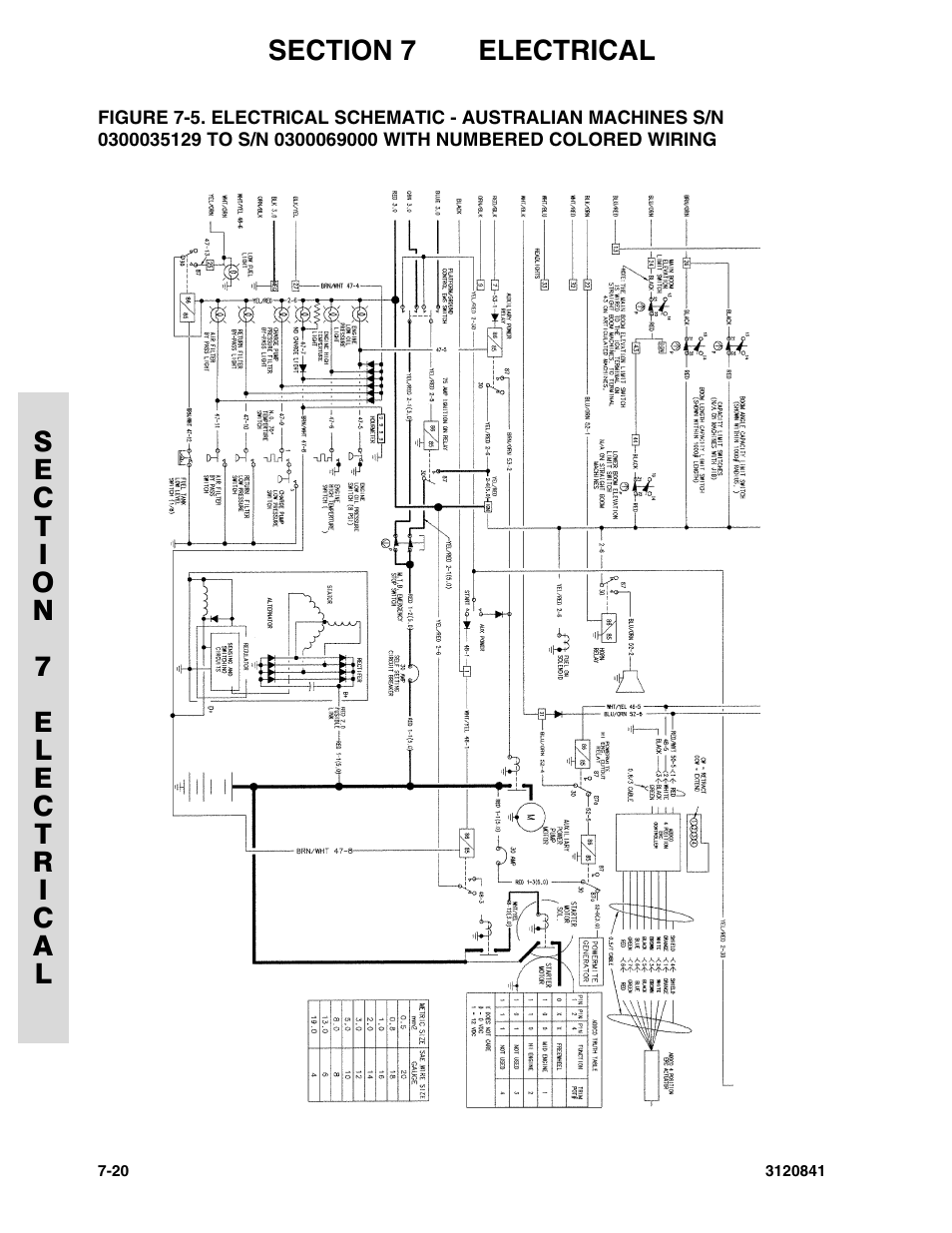 JLG 600A_AJ Parts Manual User Manual | Page 254 / 312