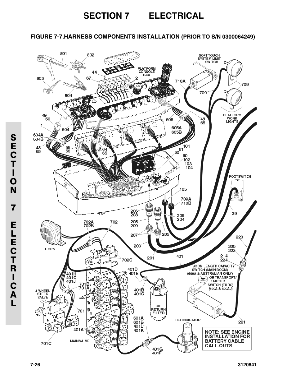 JLG 600A_AJ Parts Manual User Manual | Page 260 / 312