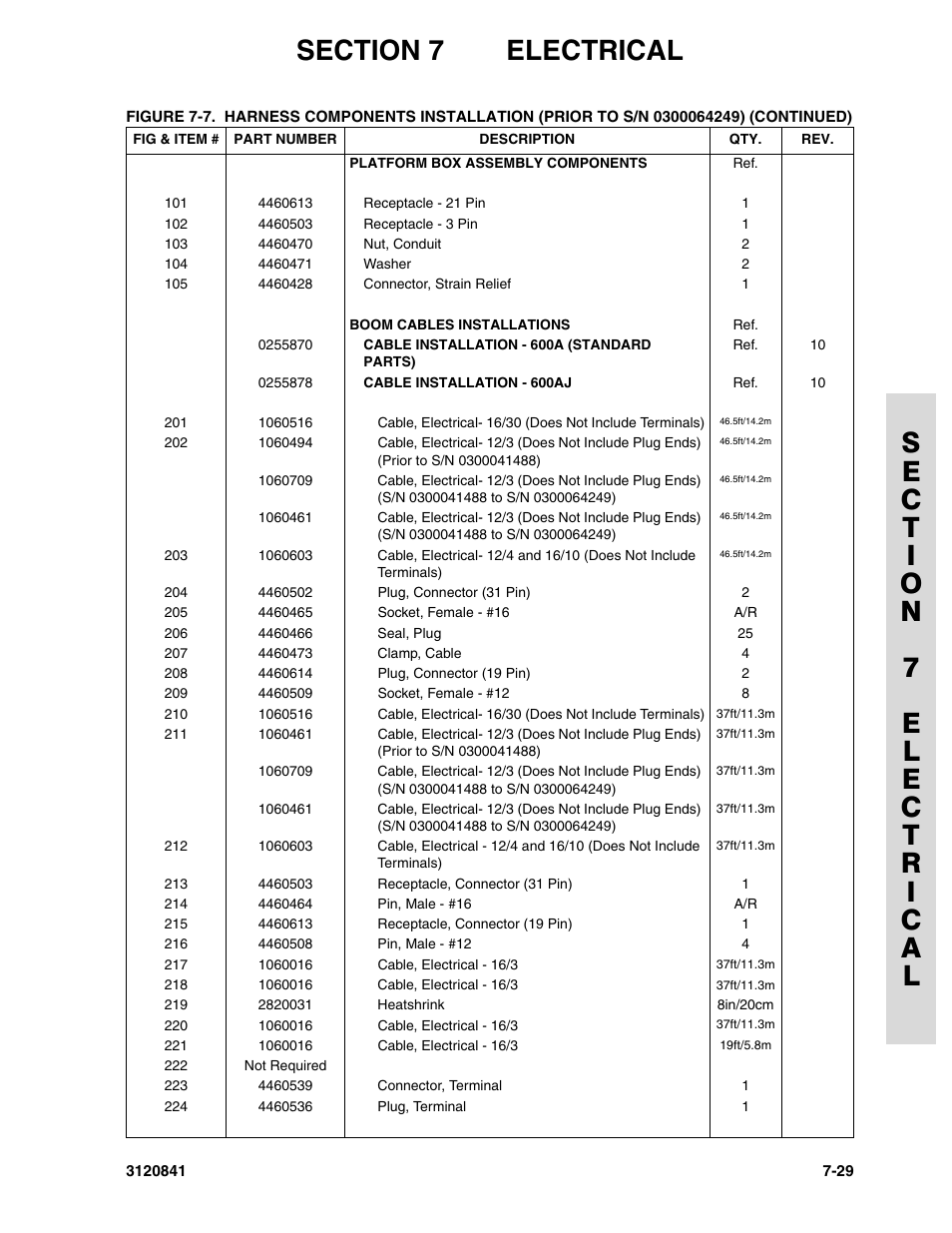 JLG 600A_AJ Parts Manual User Manual | Page 263 / 312