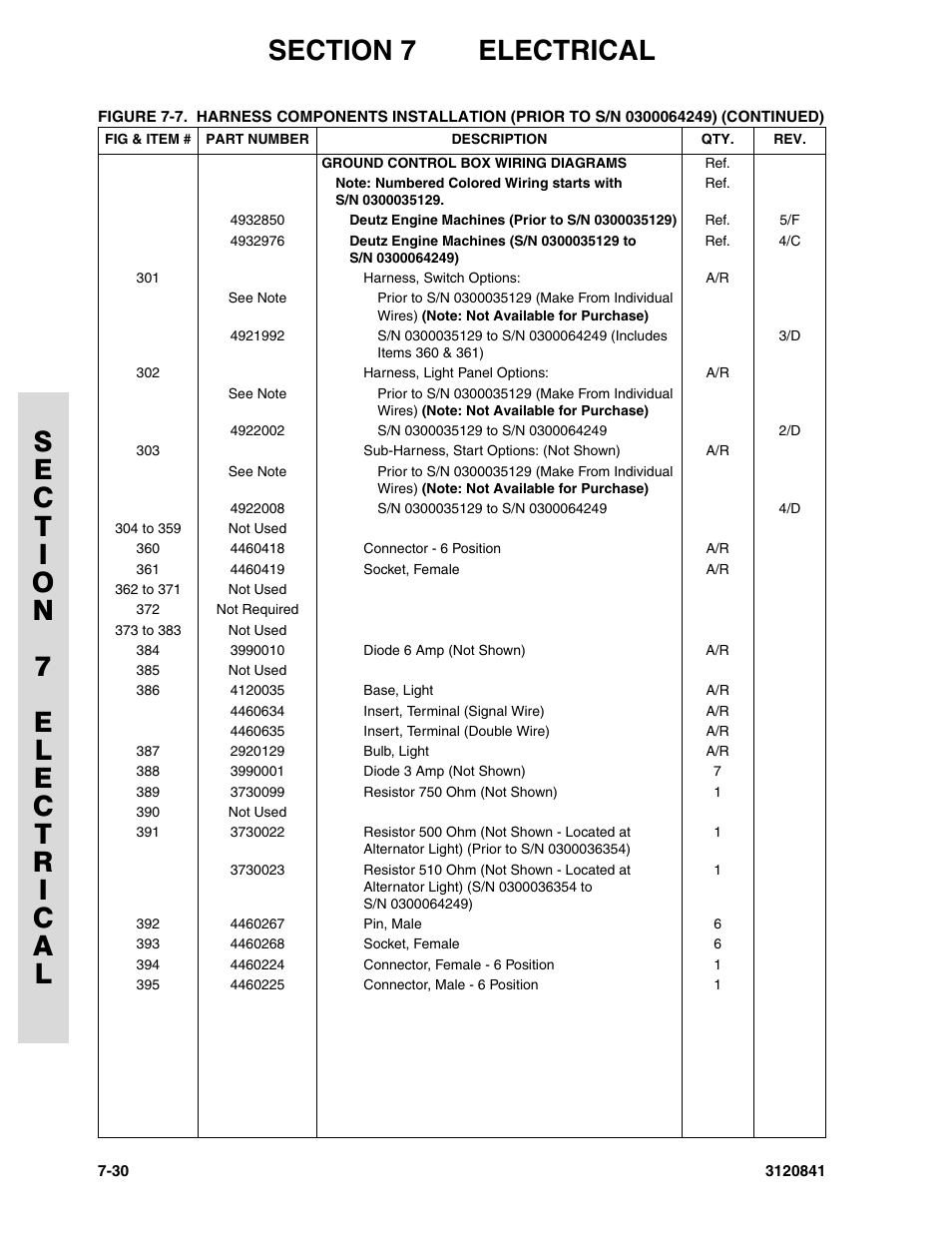 JLG 600A_AJ Parts Manual User Manual | Page 264 / 312