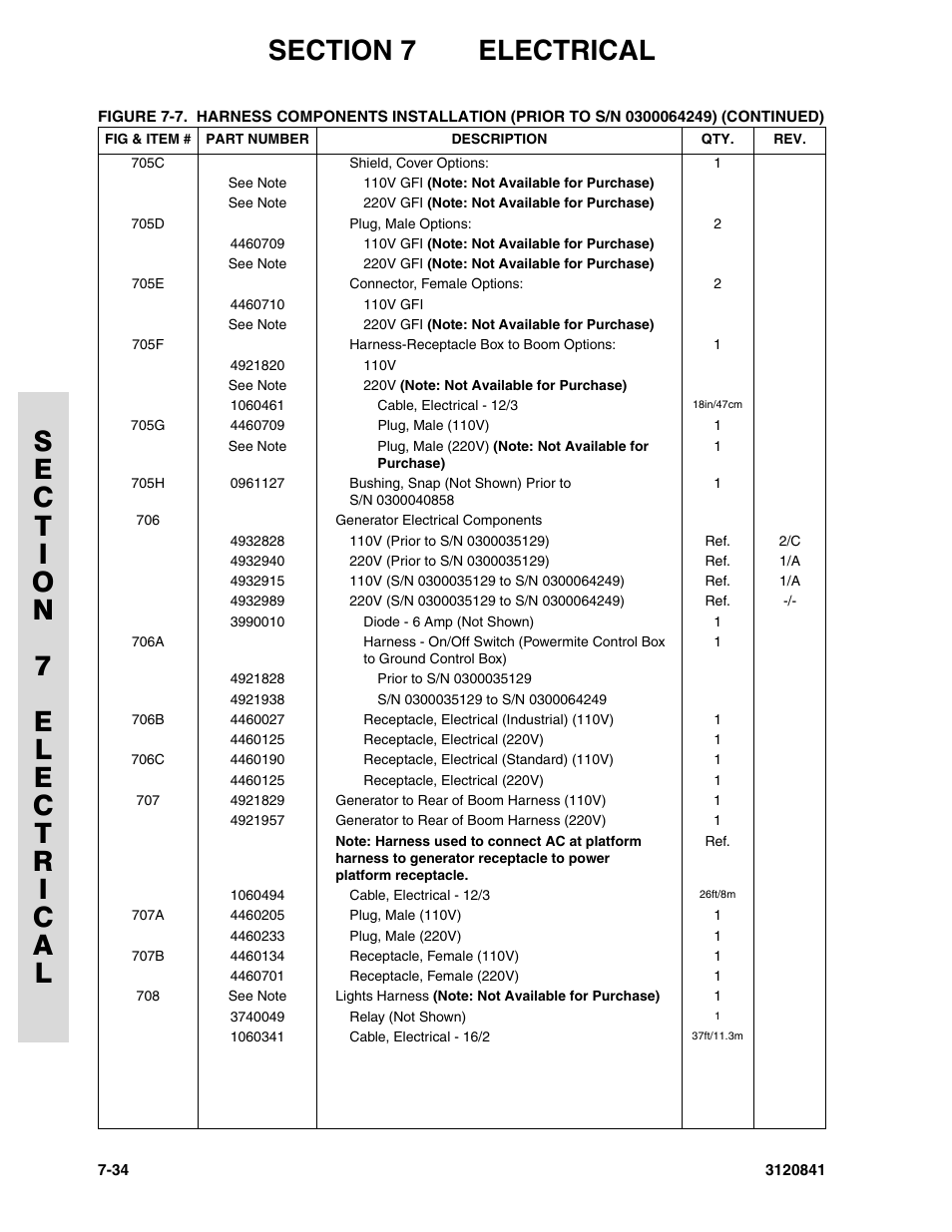 JLG 600A_AJ Parts Manual User Manual | Page 268 / 312
