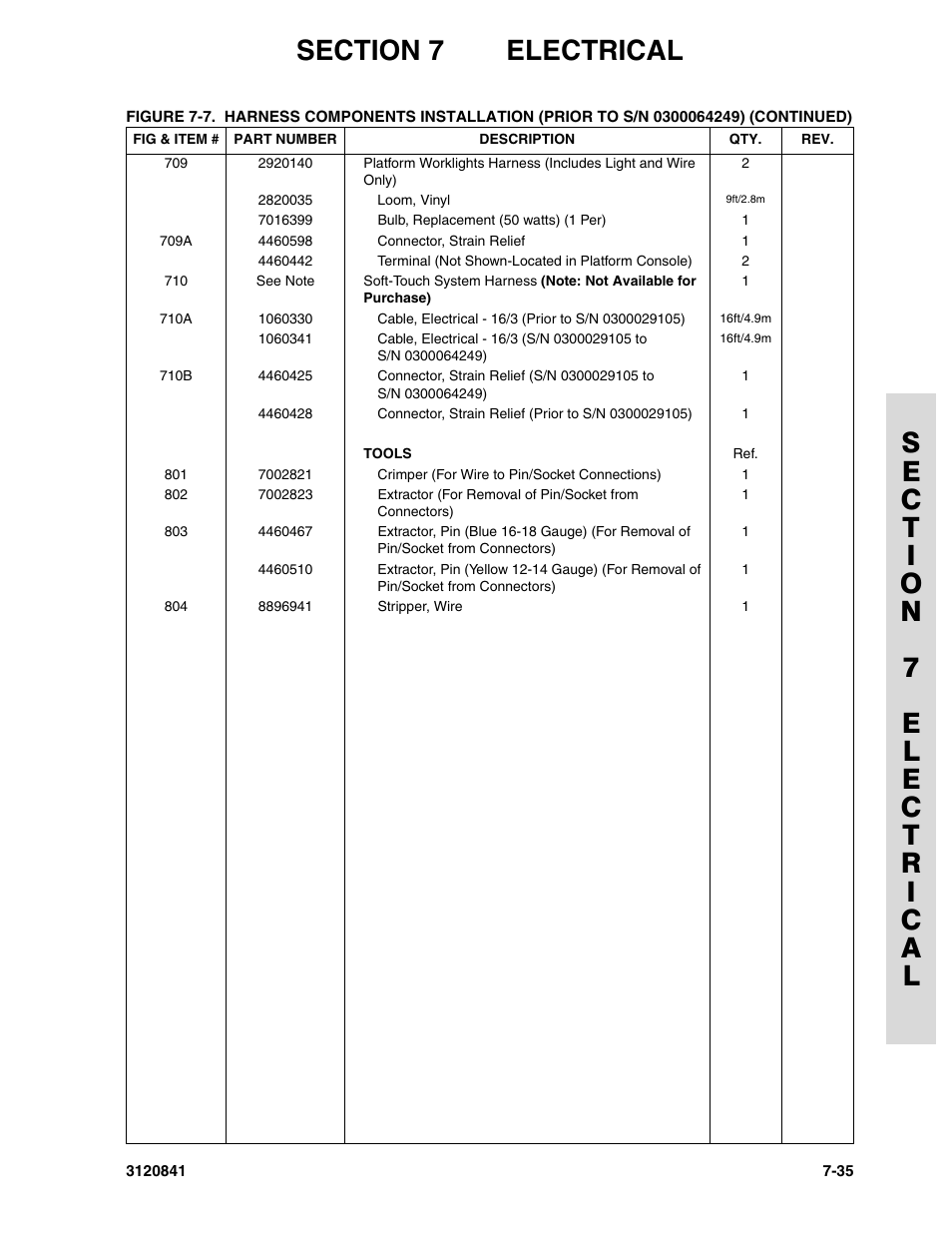 JLG 600A_AJ Parts Manual User Manual | Page 269 / 312