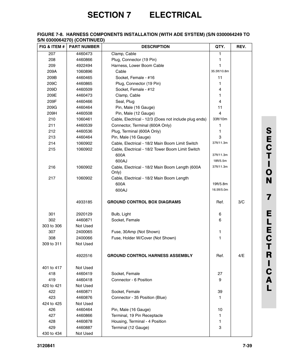 JLG 600A_AJ Parts Manual User Manual | Page 273 / 312