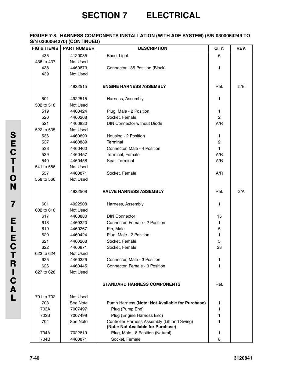 JLG 600A_AJ Parts Manual User Manual | Page 274 / 312