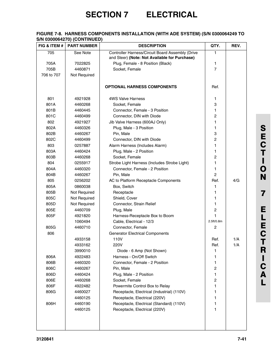 JLG 600A_AJ Parts Manual User Manual | Page 275 / 312