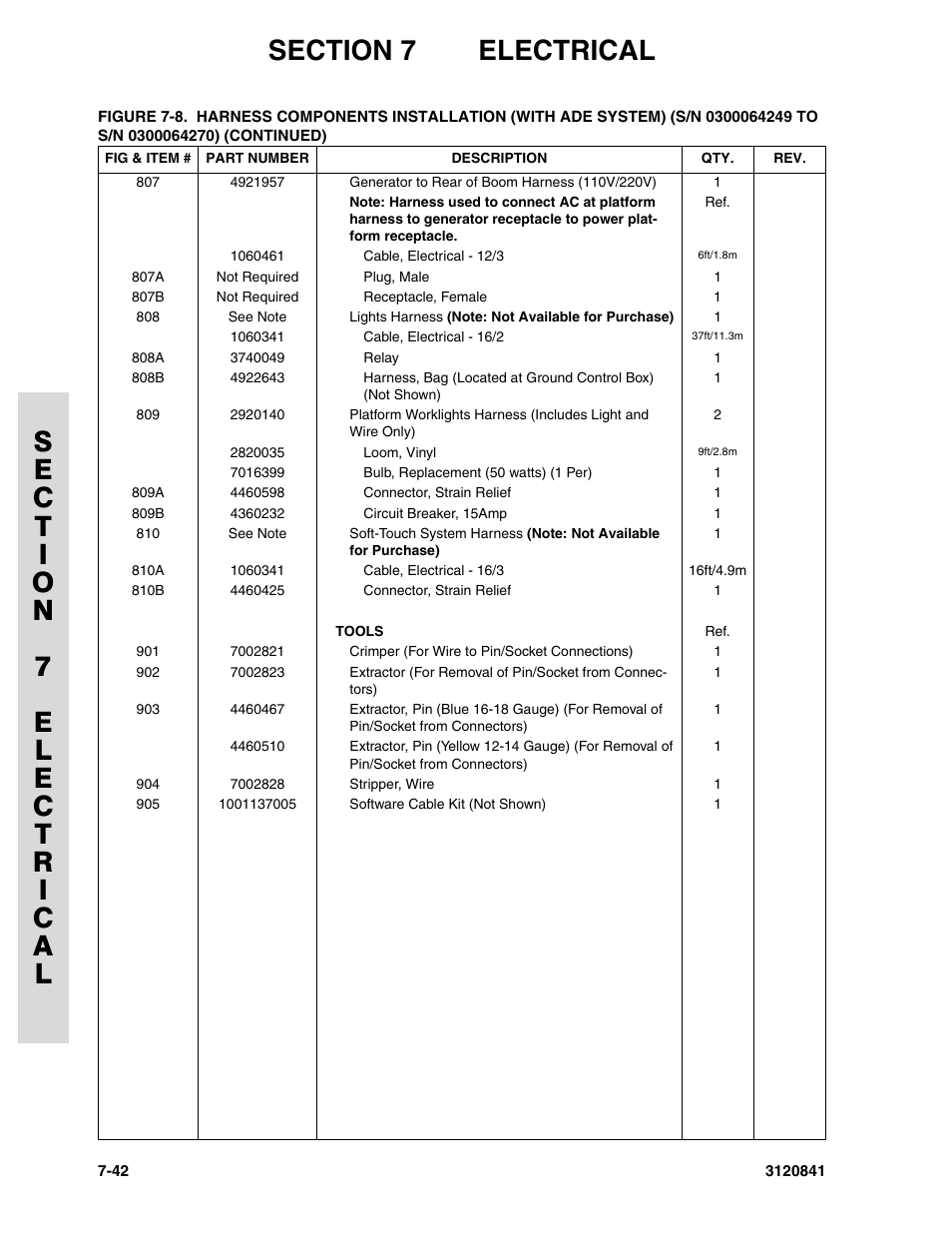 JLG 600A_AJ Parts Manual User Manual | Page 276 / 312