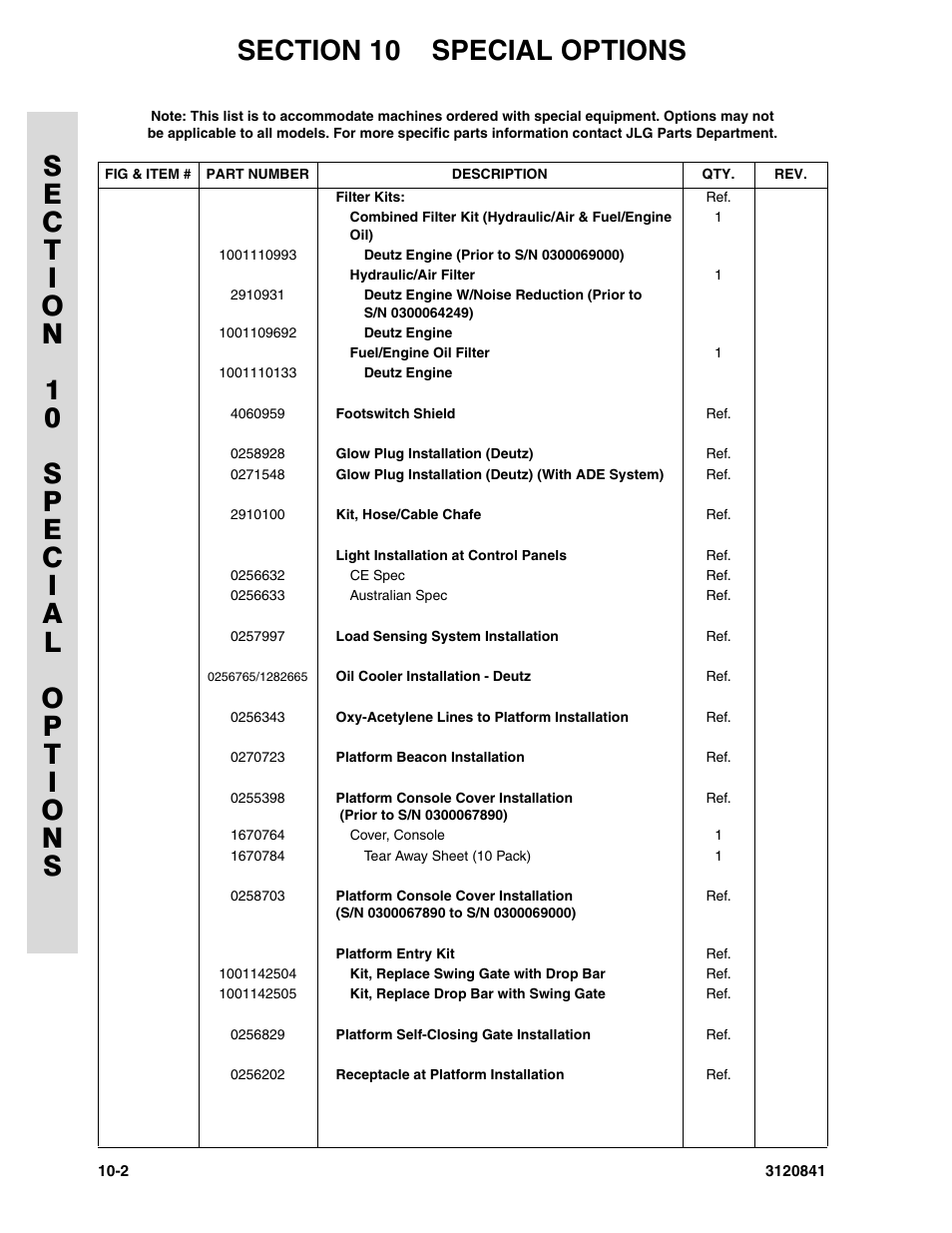 JLG 600A_AJ Parts Manual User Manual | Page 296 / 312