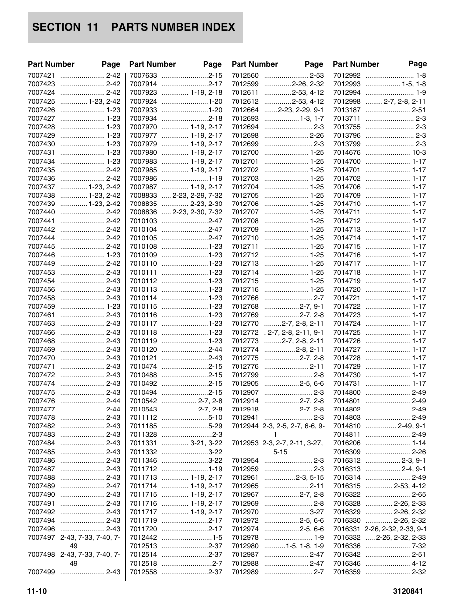 JLG 600A_AJ Parts Manual User Manual | Page 308 / 312