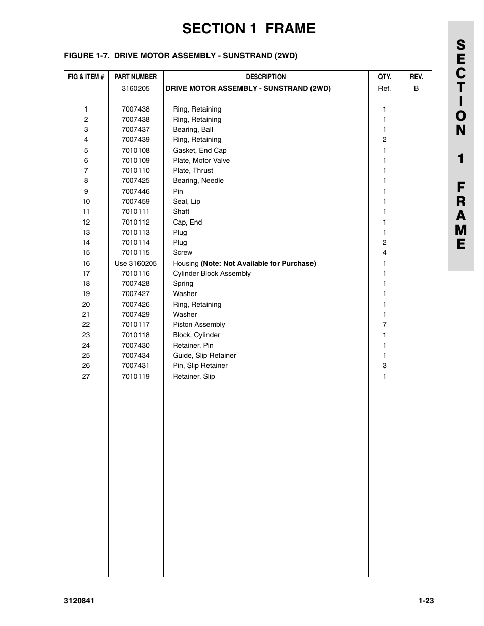 JLG 600A_AJ Parts Manual User Manual | Page 31 / 312